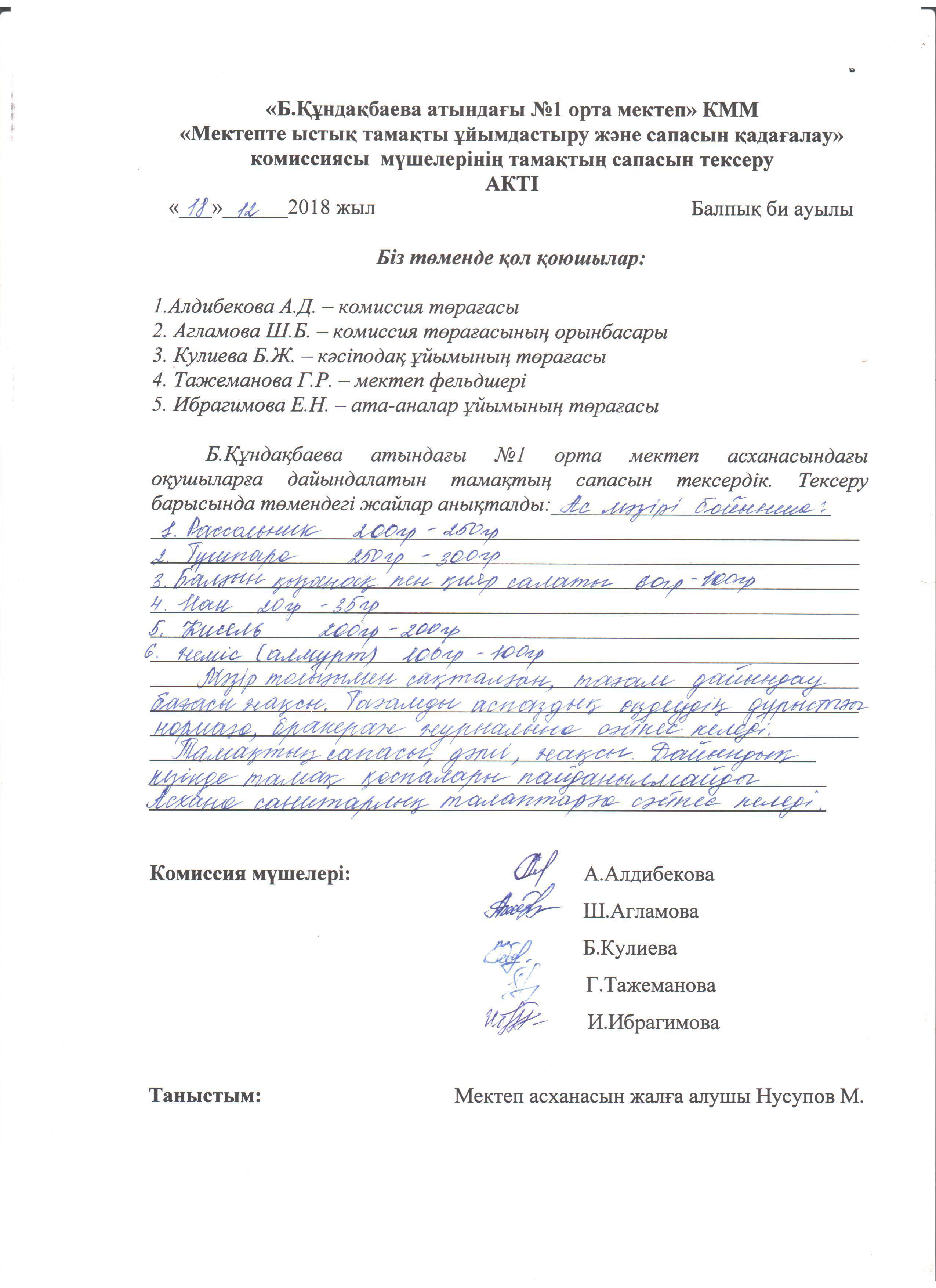 АКТ 