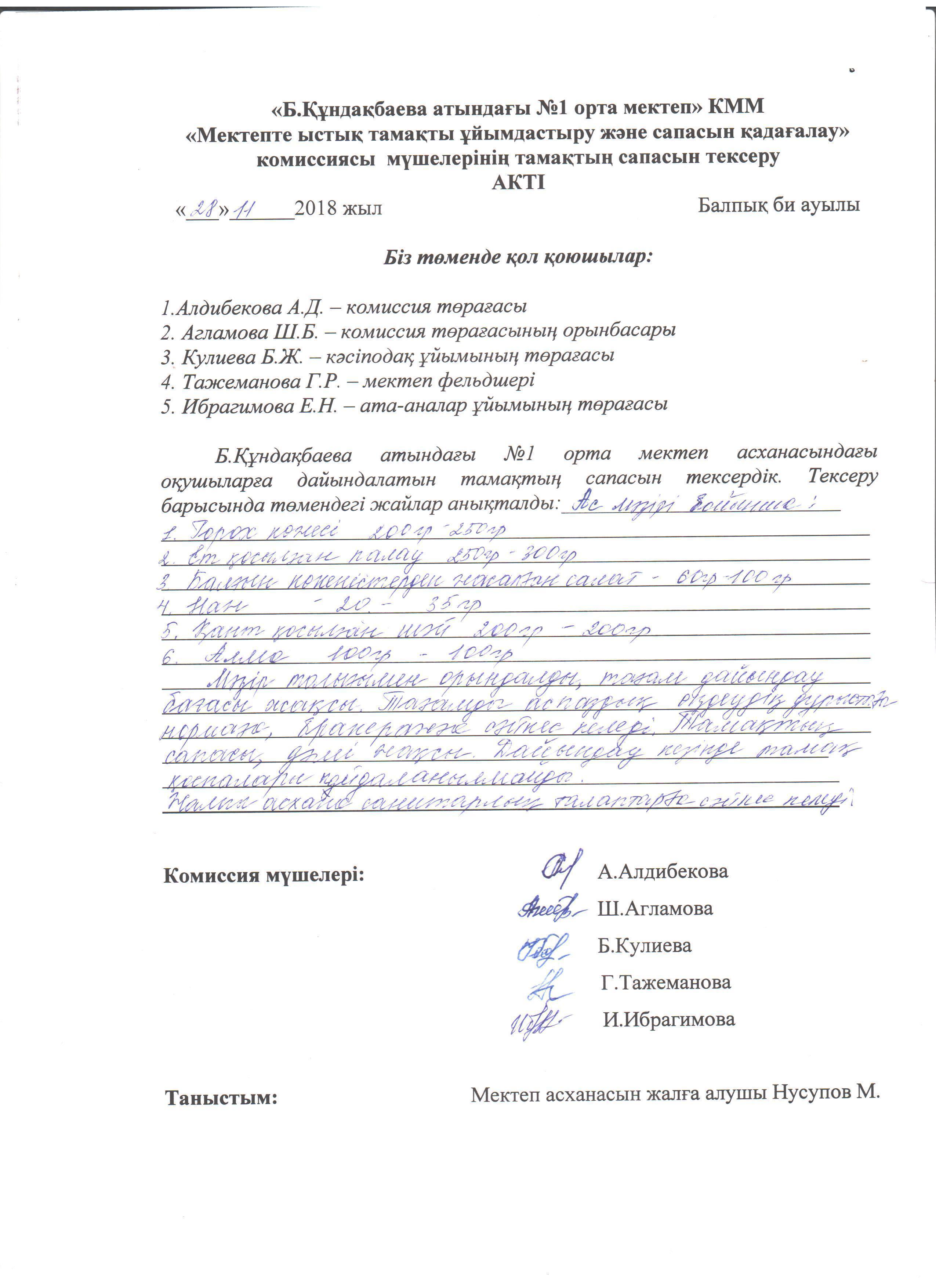 АКТ 