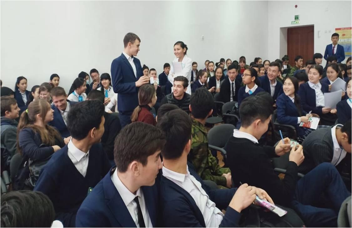 2018-2019 оқу жылына арналған оқушылар арасында дұрыс тамақтануды насихаттау жөніндегі іс-шаралар жоспарына сәйкес «Салауатты өмір салтын ұстану денсаулық пен ұзақ ғұмырға апарар жол» атты конференциясының өтілуі  жайында 