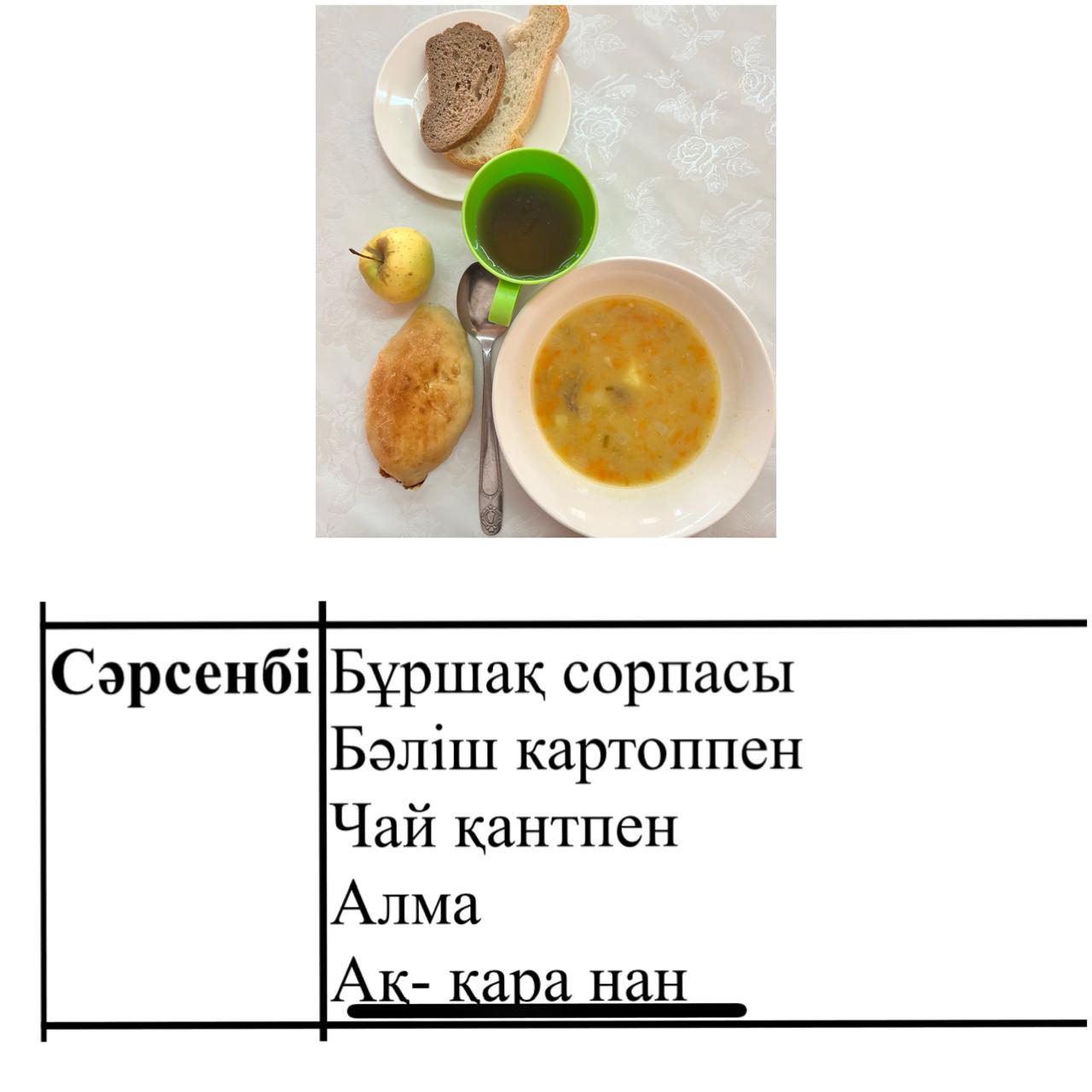 Ас мәзірі