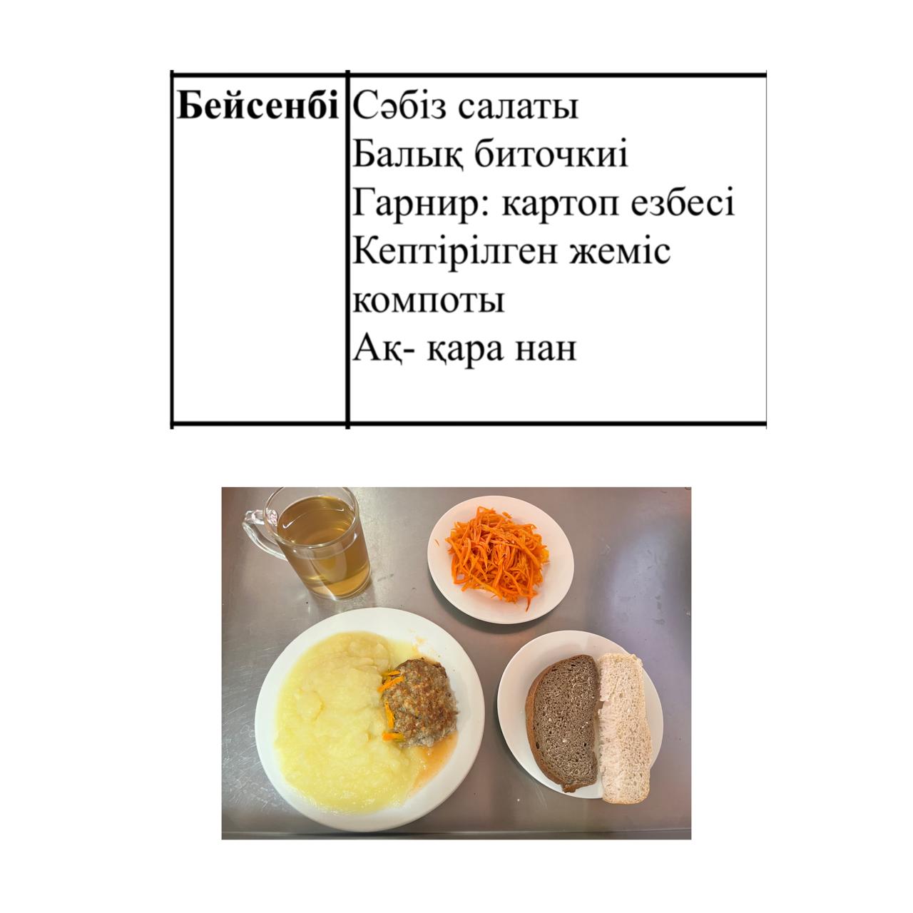 Ас мәзірі