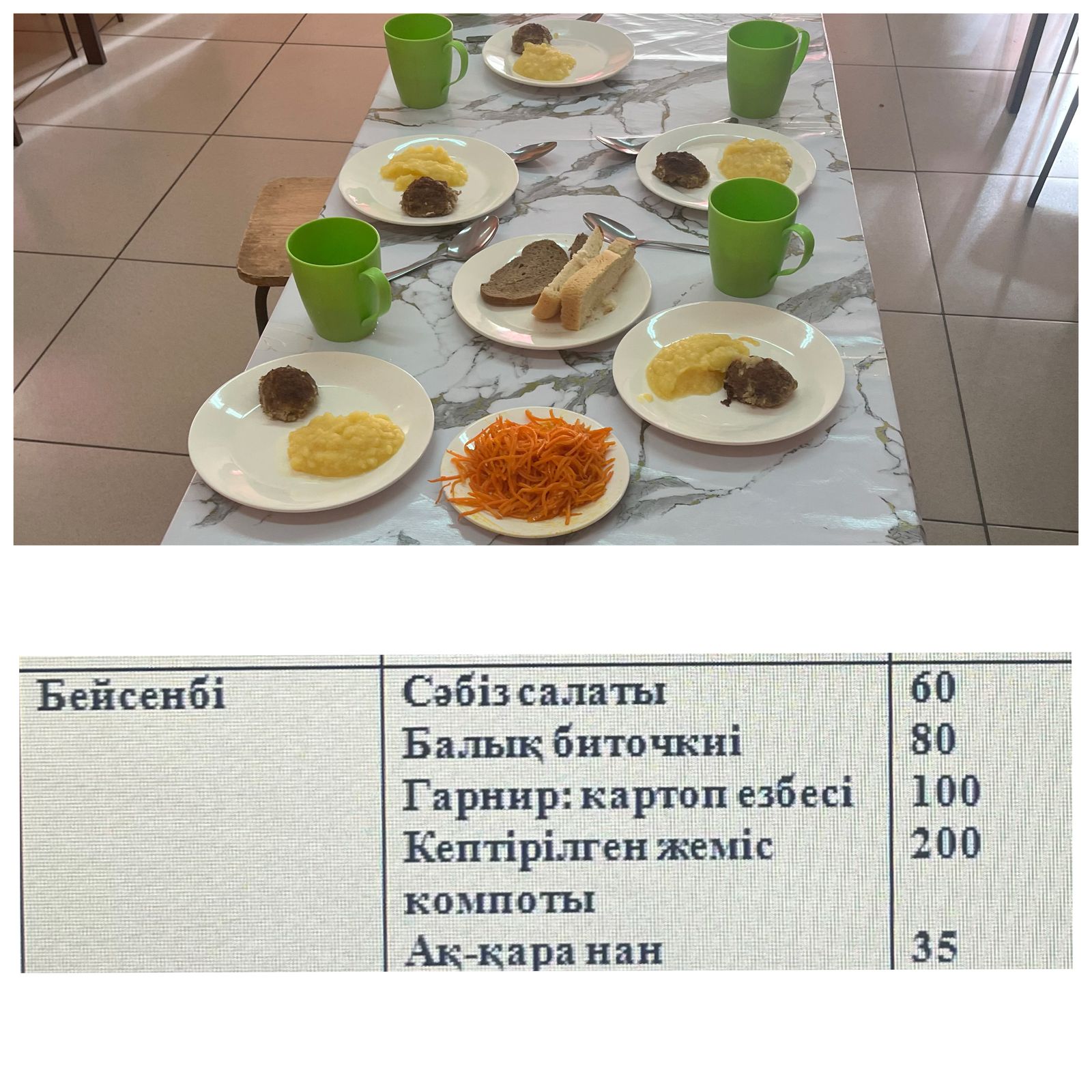 Ас мәзірі
