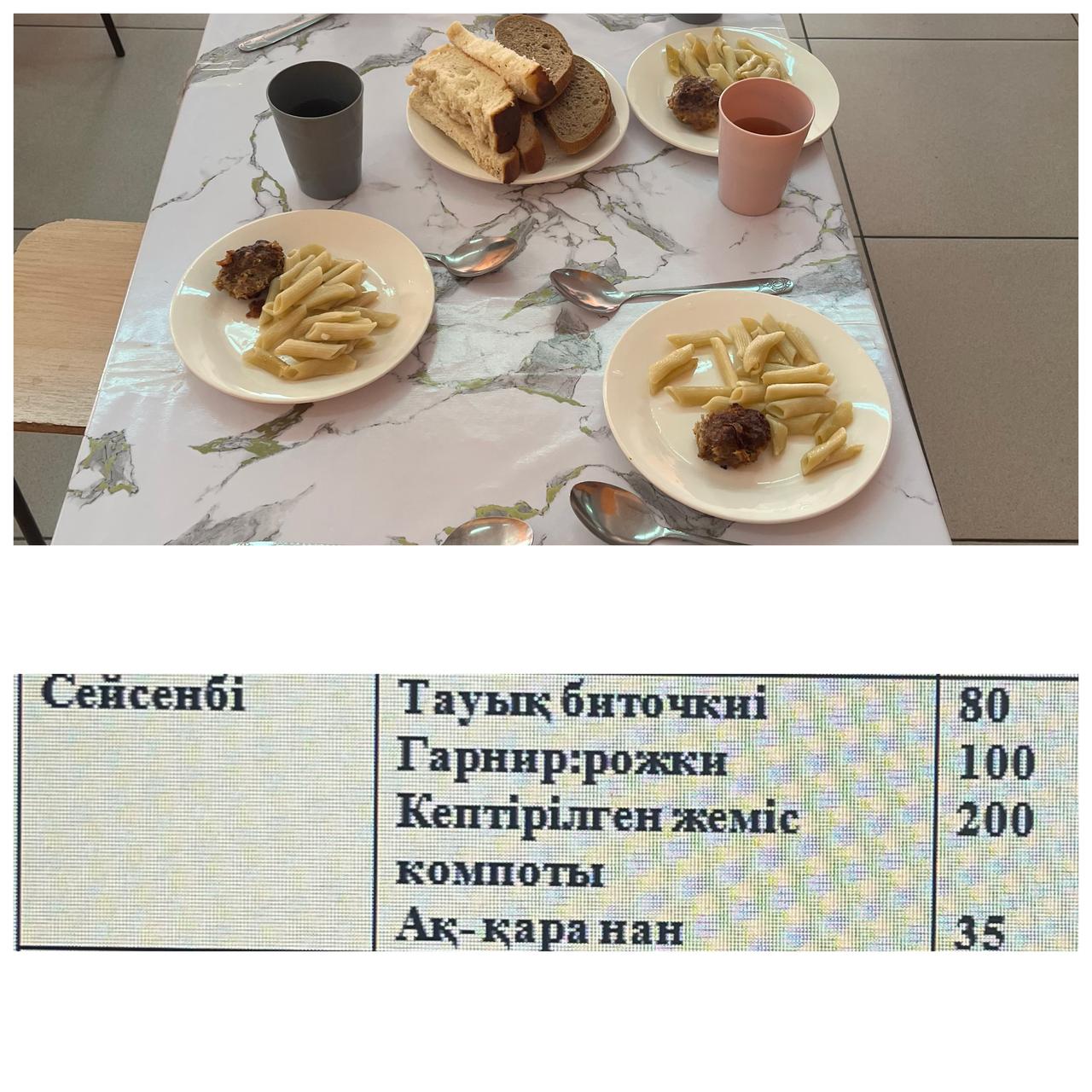 Ас мәзірі