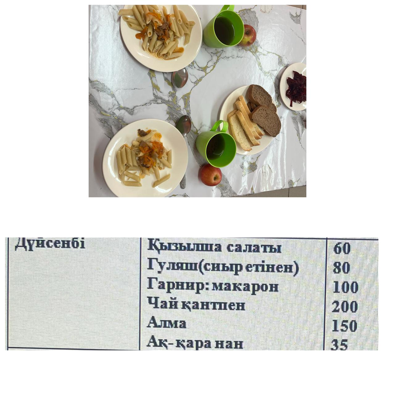 Ас мәзірі
