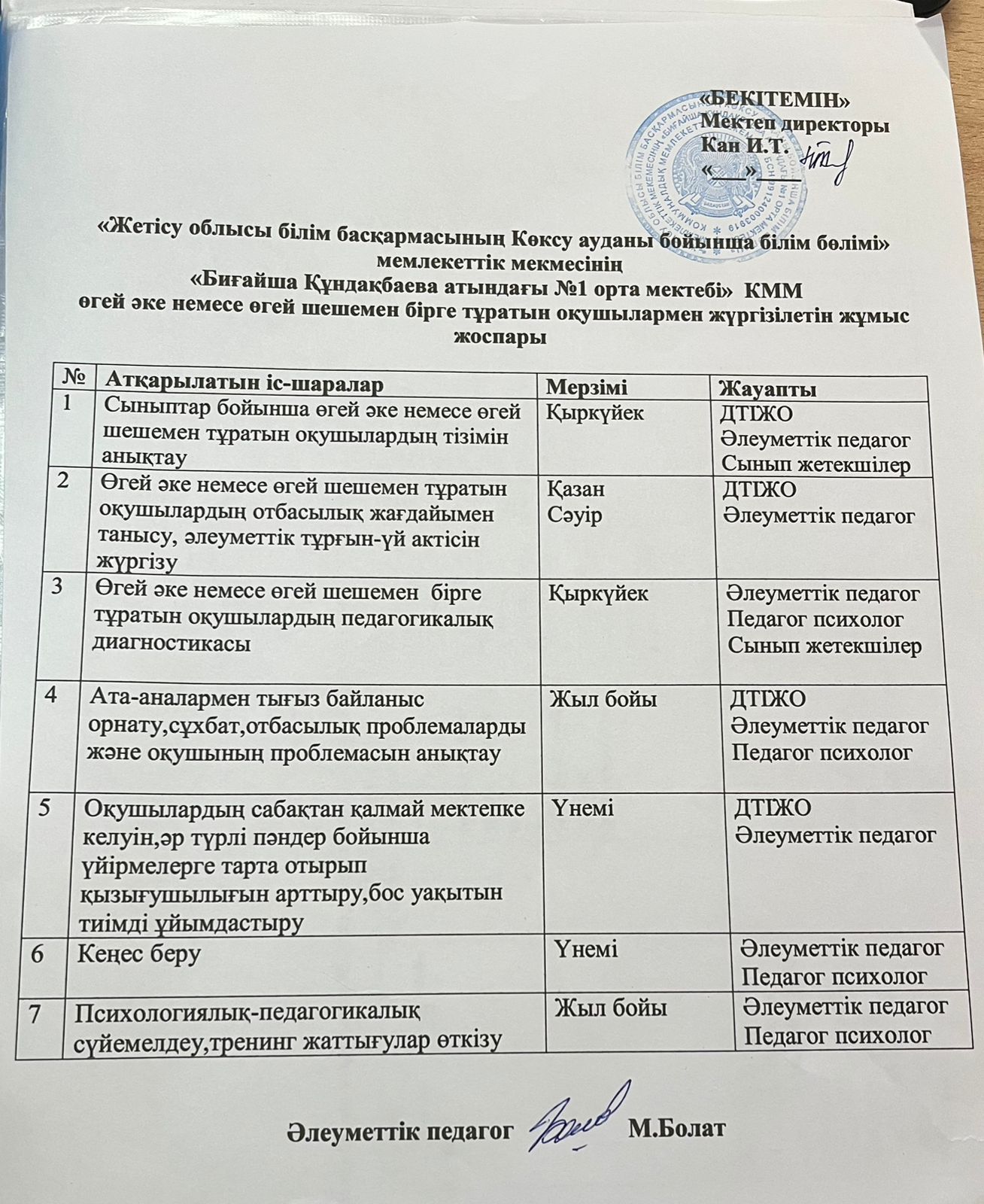 Өгей ата-анасымене тұратын оқушылармен әлеуметтік педагогтің жұмыс жоспары