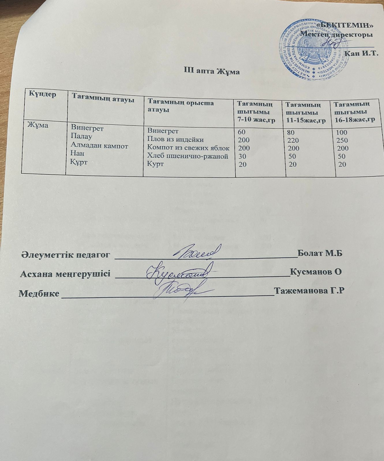 АС МӘЗІРІ 19.09