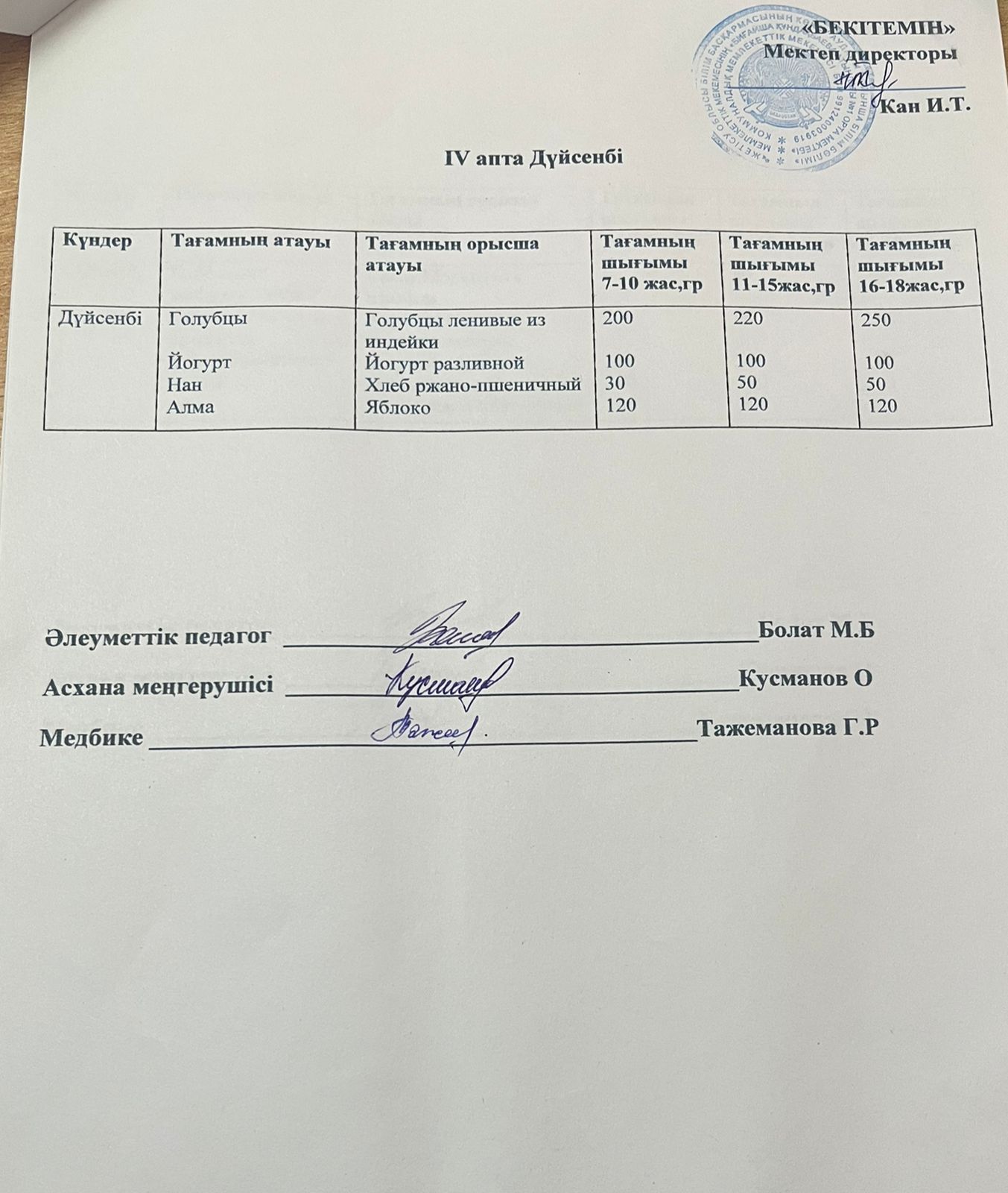 АС МӘЗІРІ 22.09