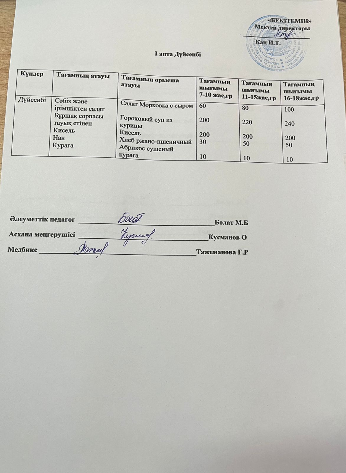 АС МӘЗІРІ 29.09