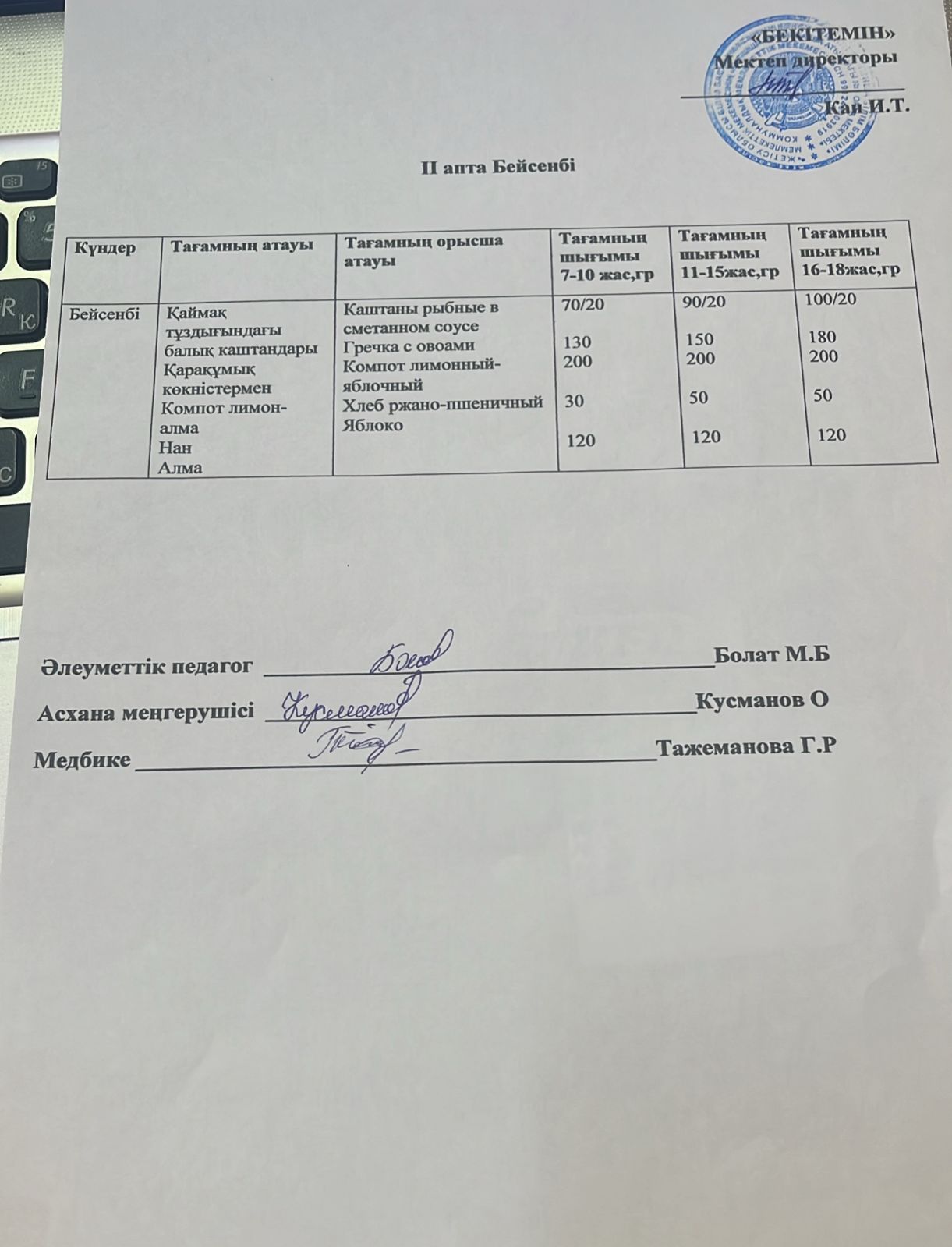 Ас мәзірі