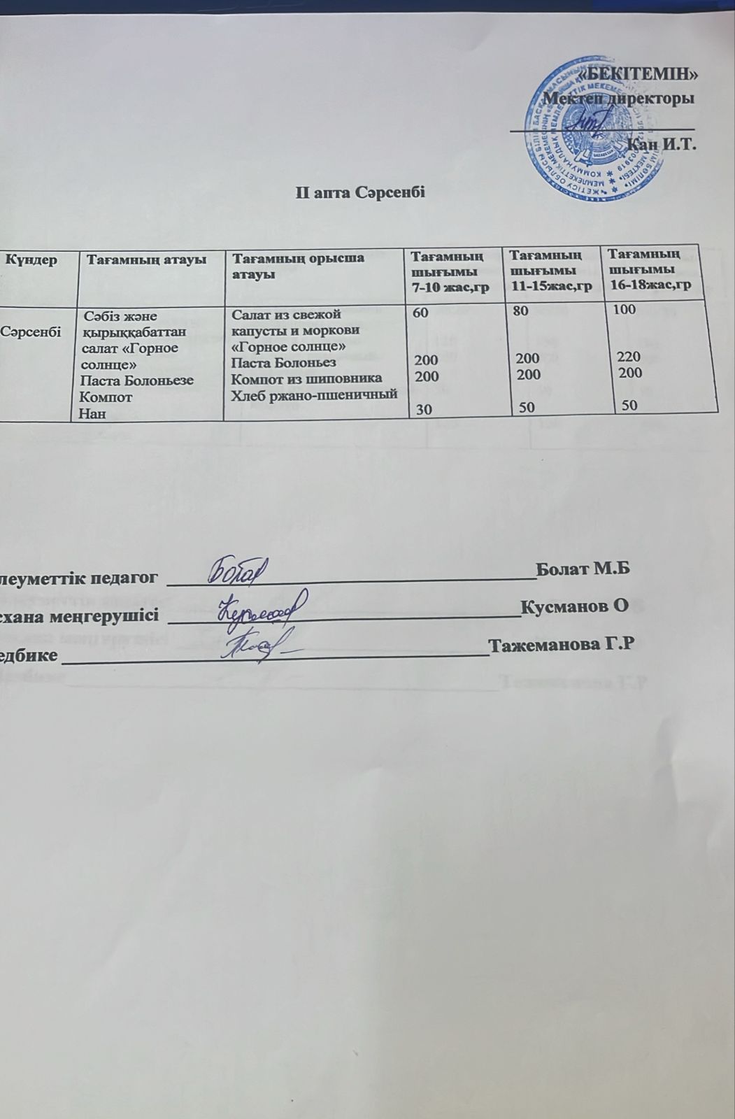 Ас мәзірі