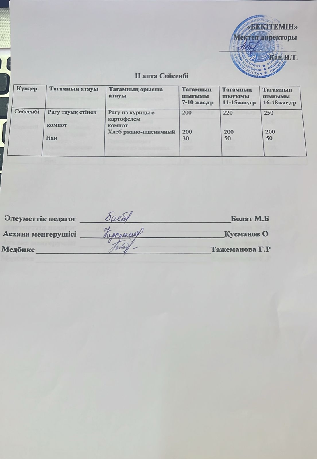 Ас мәзірі