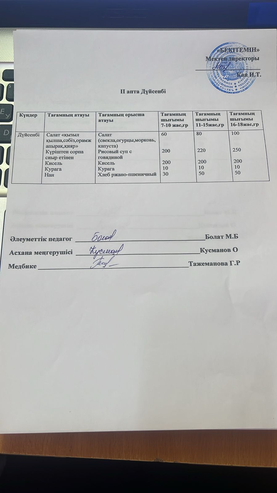 Ас мәзірі