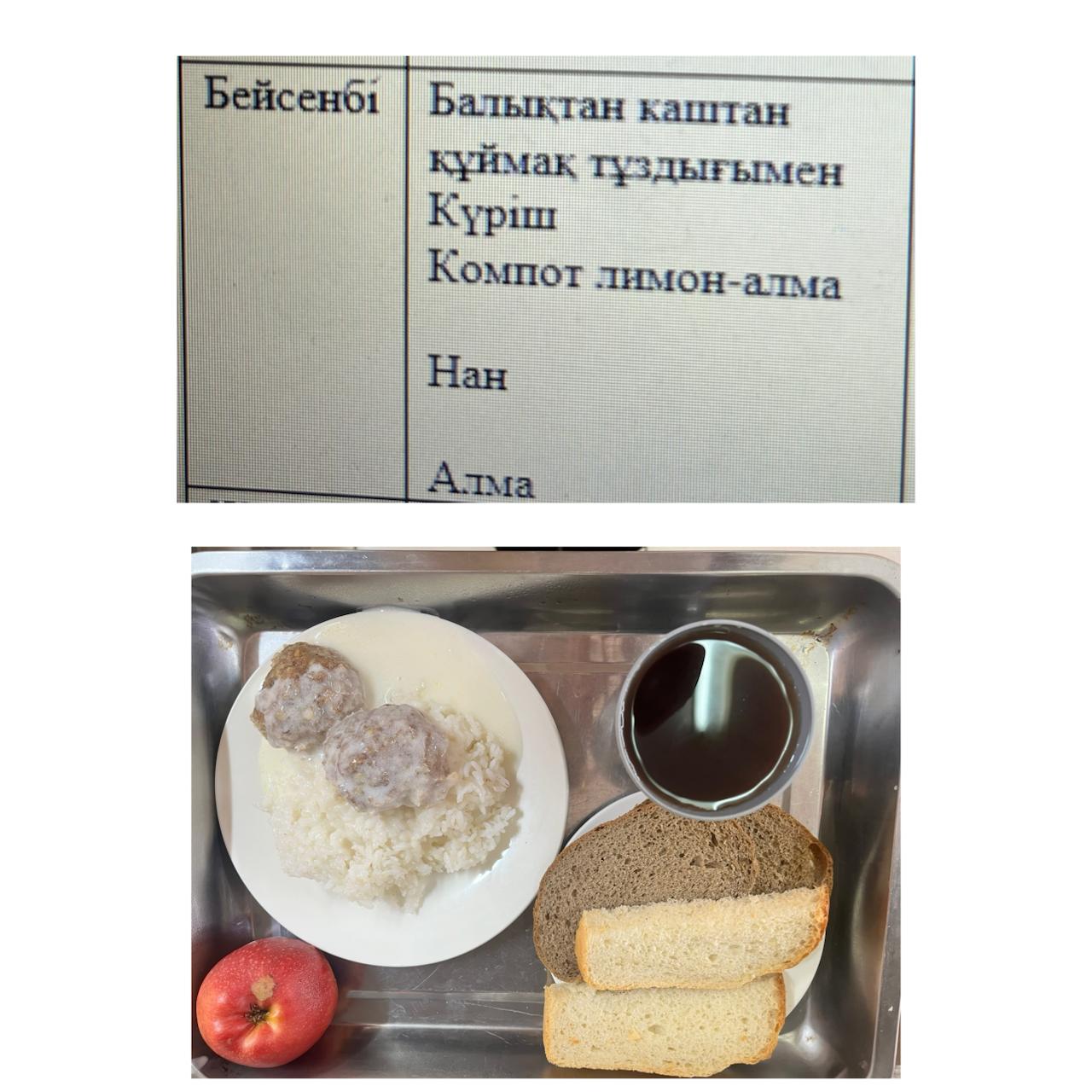 Ас мәзірі 29.01.2026